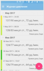 Программы для графика артериального давления